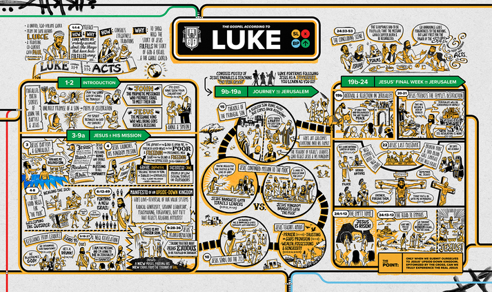 Luke Banner Open media 1 in modal