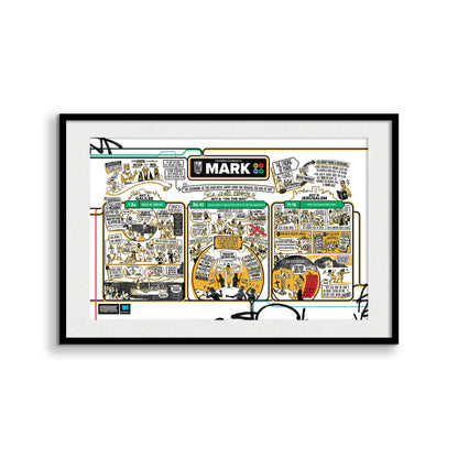 Mark Overview Explainer Poster